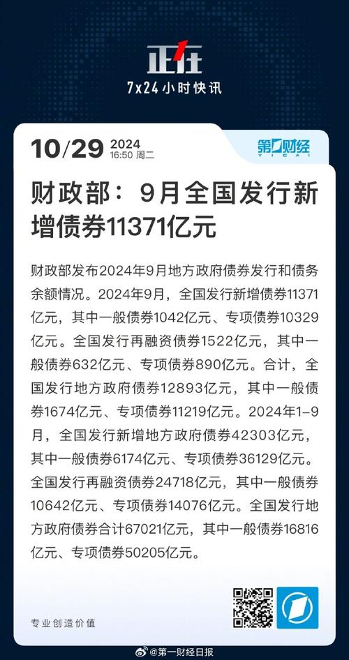 1—3月全国发行地方政府债券15739亿元