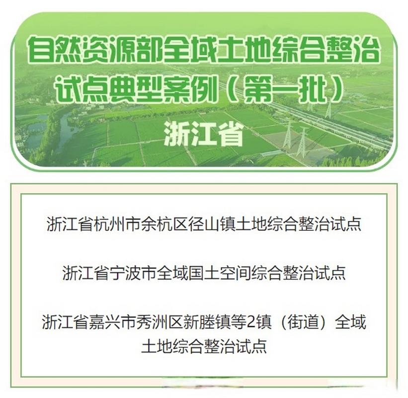 自然资源部发布第二批全域土地综合整治试点典型案例