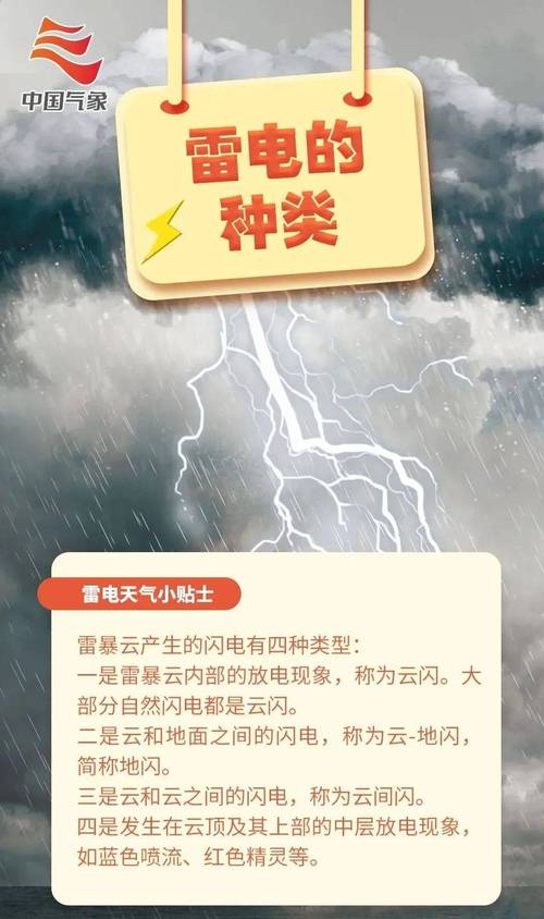 浙江省长兴县发布雷电黄色预警