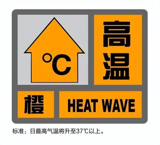 福建省永安市发布高温橙色预警