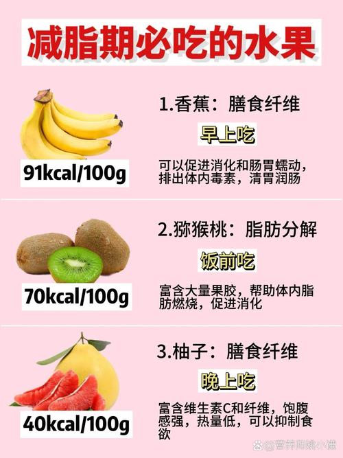 这种水果油很大,但却能帮助女性减肚子,真的推荐你吃一点!