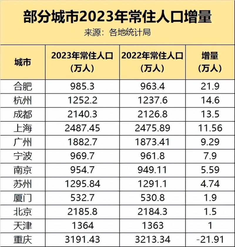 2月11日全社会跨区域人员流动量27375.3万人次