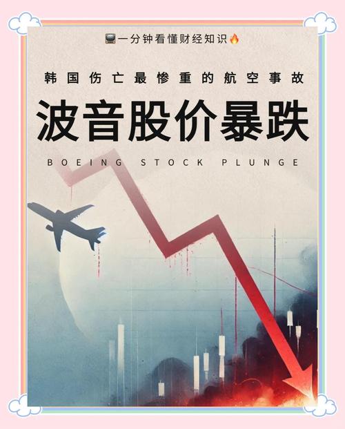 波音一季度亏损3.55亿美元 将加强质量和安全管理体系