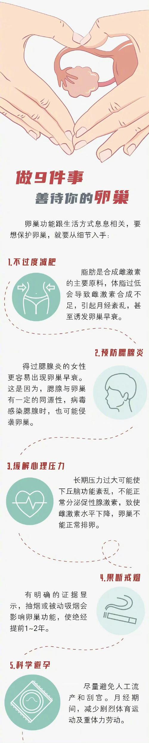 约70%患者发现时即晚期!警惕潜伏在女性身边的沉默“杀手”