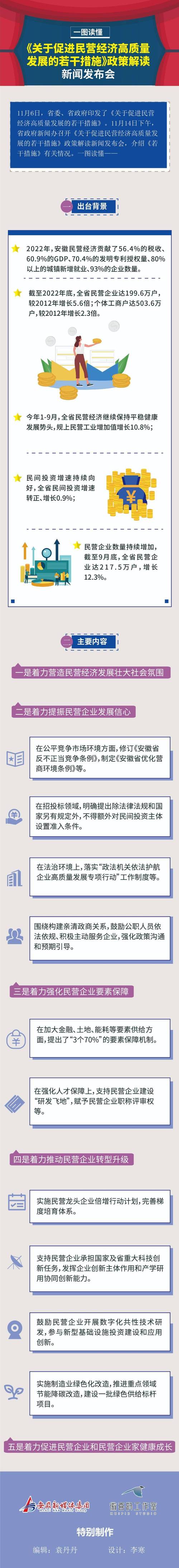 浙江经济观察:“企呼我应”何以促进高质量发展?
