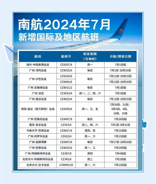 南航集团国庆假期计划执行2.3万个航班