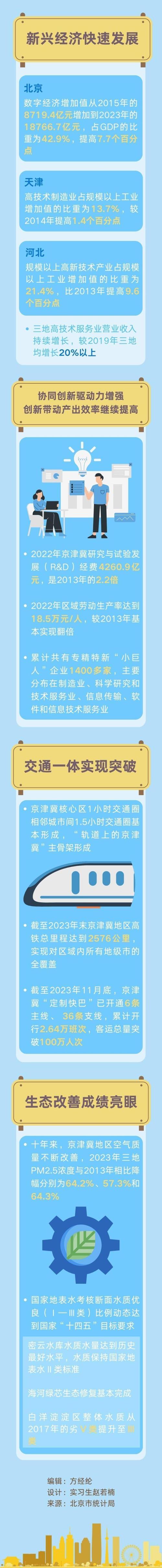 京津冀未成年人协同保护拓展新路径