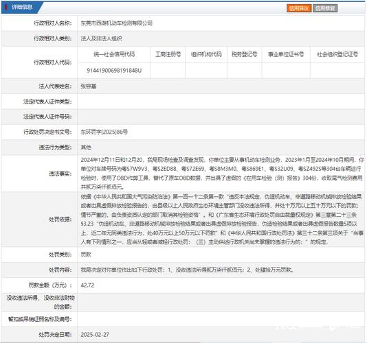 出具虚假检测报告,台州志捷工程技术有限公司被罚1万