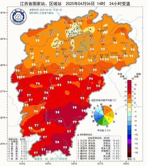 江西省南城县发布暴雨橙色预警_2