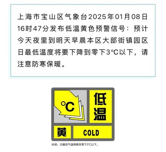 上海市崇明区发布霜冻黄色预警