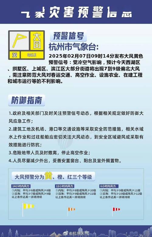 江西省新余市发布大风黄色预警_1
