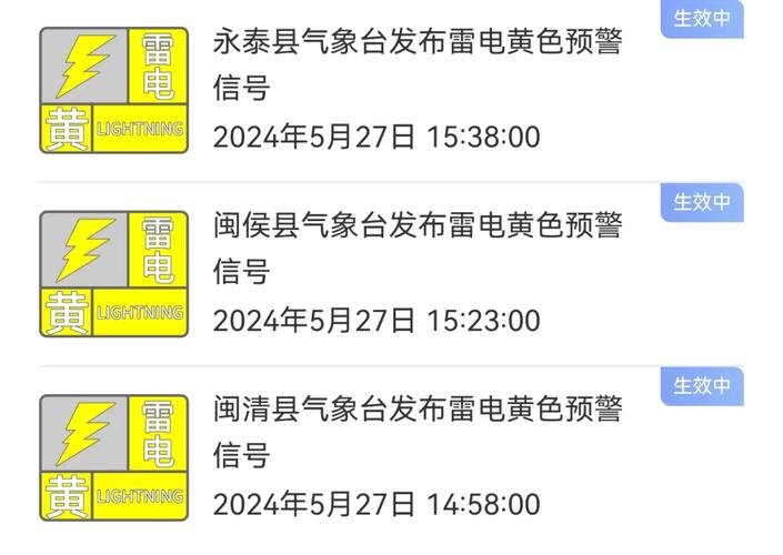 福建省闽清县发布雷电黄色预警_4