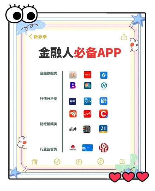 金融App,少一点、精一点