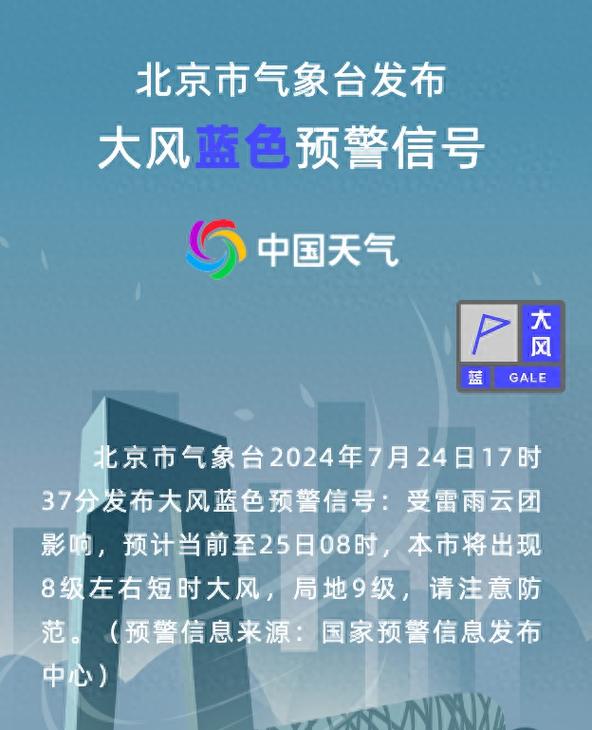 北京市丰台区发布大风蓝色预警_3