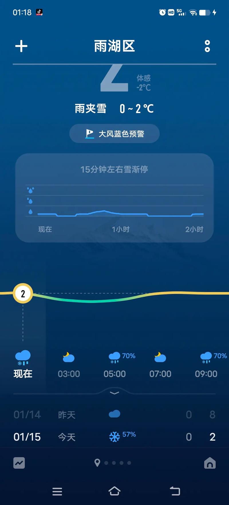四川省美姑县发布大风蓝色预警