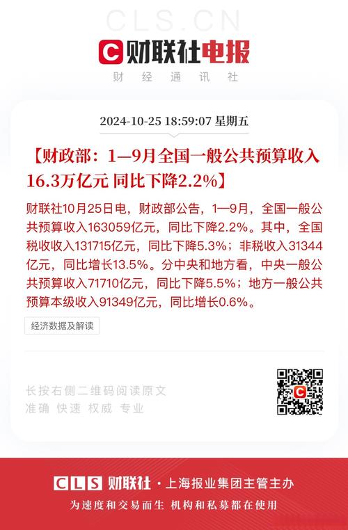 财政部:财政资金“民生含量”不断增加