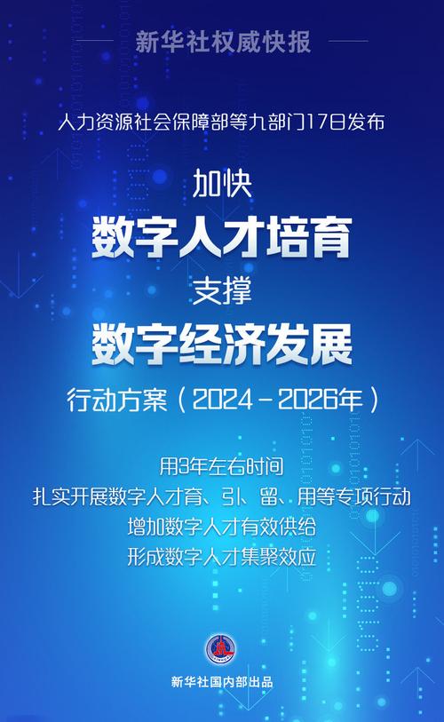 数字经济规模持续扩大 如何抓好数字人才培养机遇期