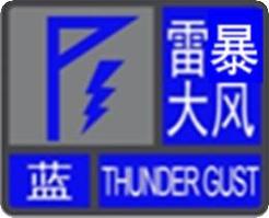 山西省尖草坪区发布雷暴大风蓝色预警
