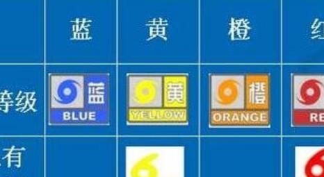云南省开远市发布大风蓝色预警