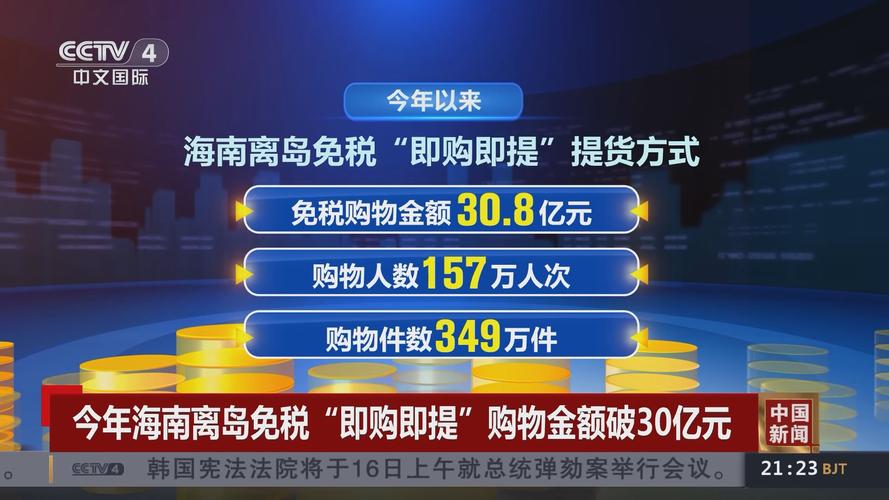 海南离岛免税提货新政实施一年 近40亿元免税品“即购即提”