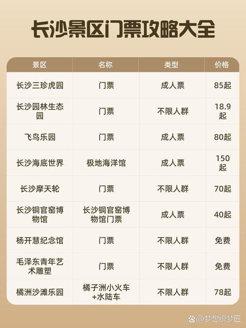 注意!湖南这个景区门票有变!