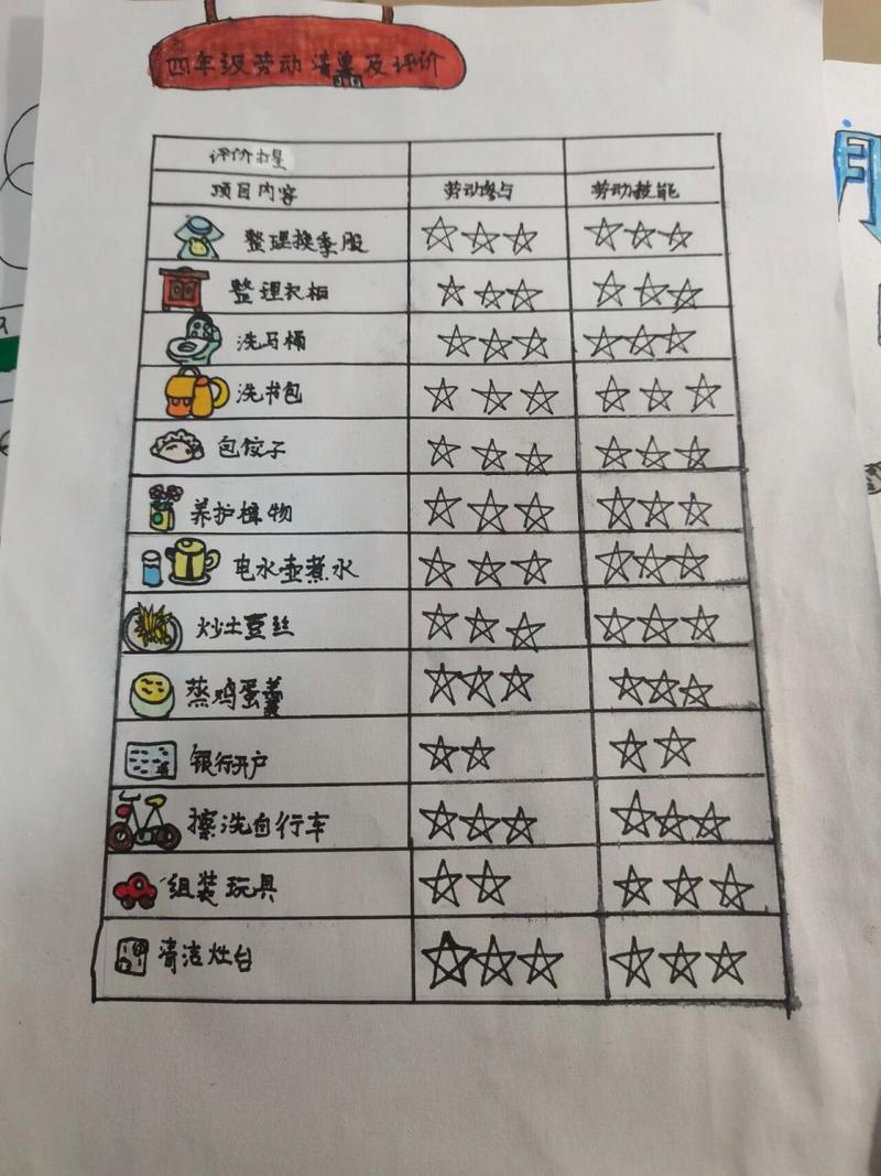 中小学一校一策制定劳动课清单