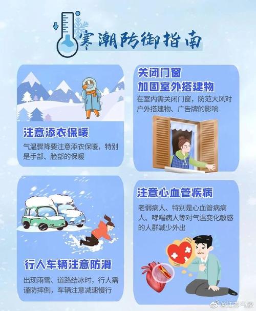 山西省平鲁区发布寒潮蓝色预警_3