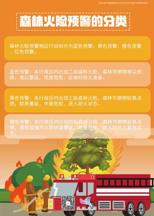 云南省宾川县发布森林火险橙色预警_1