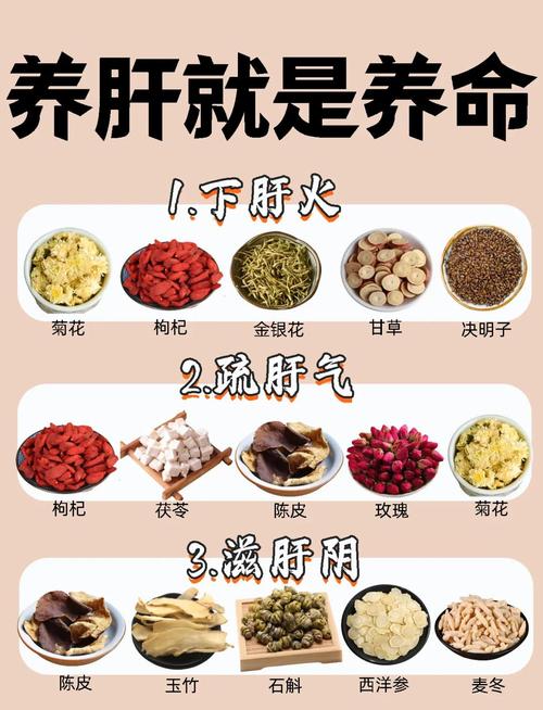 名老中医每天都吃这个“养生菜”!清肝热、调血脂、护牙齿~