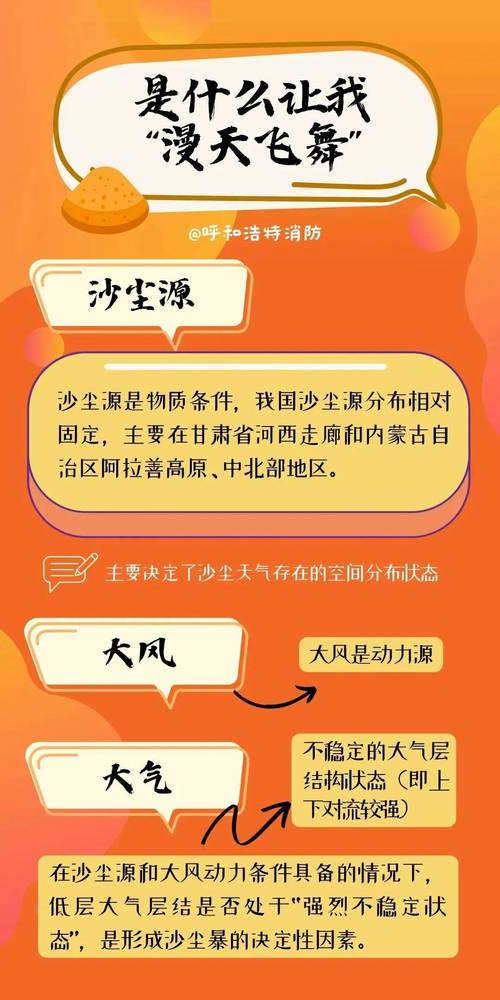 宁夏回族自治区贺兰县发布沙尘暴橙色预警