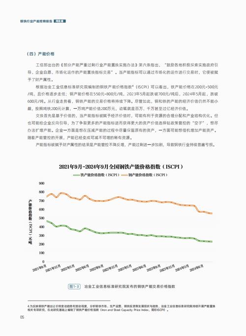 我国力争到2027年80%以上钢铁产能完成超低排放改造