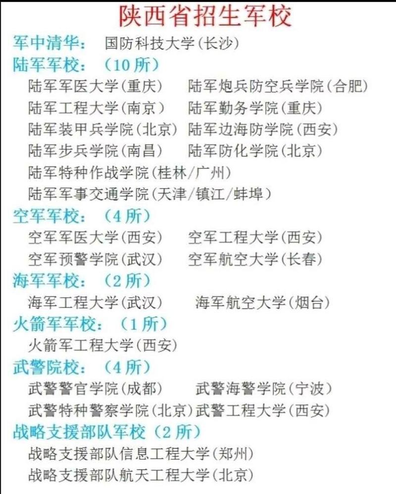 国防部介绍军校招生新变化:欢迎有志青年报考军校