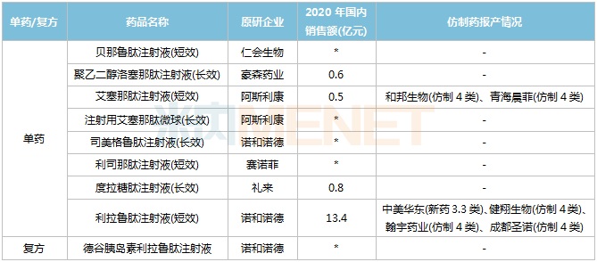 中新健康丨做药这件事,北京为什么能“抢跑”?