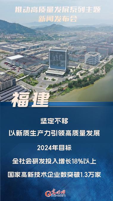 福建:走向低碳的工业革新