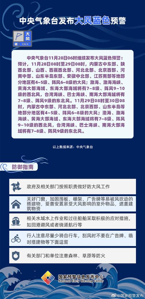 黑龙江省呼兰区发布大风蓝色预警