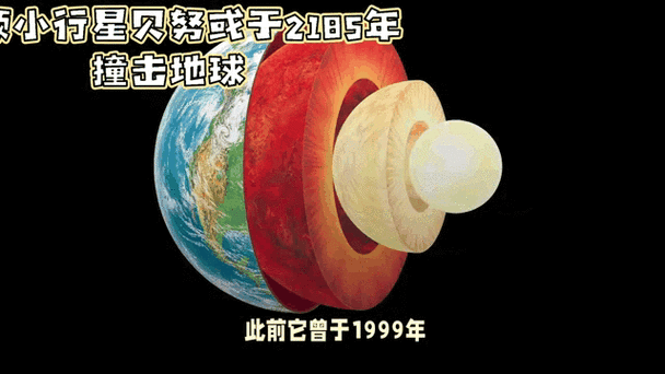 贝努小行星存在众多与生命相关的分子_1