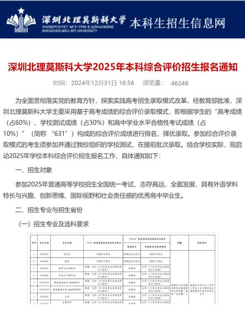 深北莫举行本科综合评价测试 超万名考生参加
