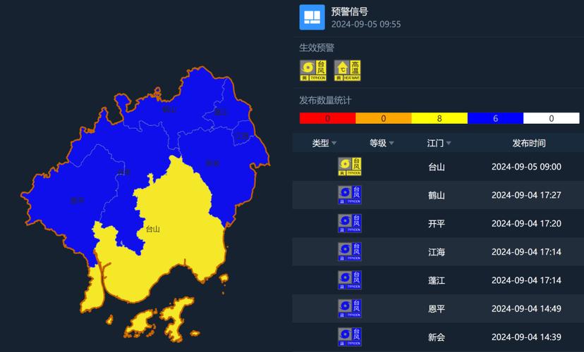 福建省晋江市发布台风蓝色预警