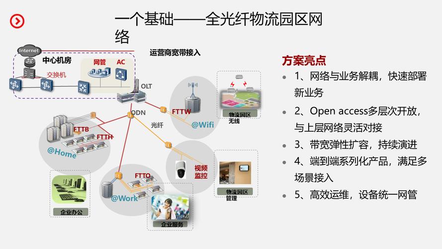 通道+枢纽+网络 加快构建现代物流运行体系