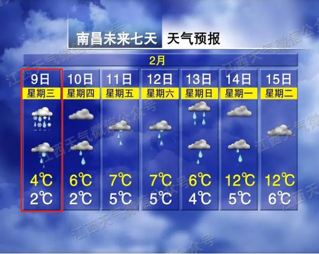雨雪冰冻!江西南昌九江等地部分地区今日有雨夹雪或小雪