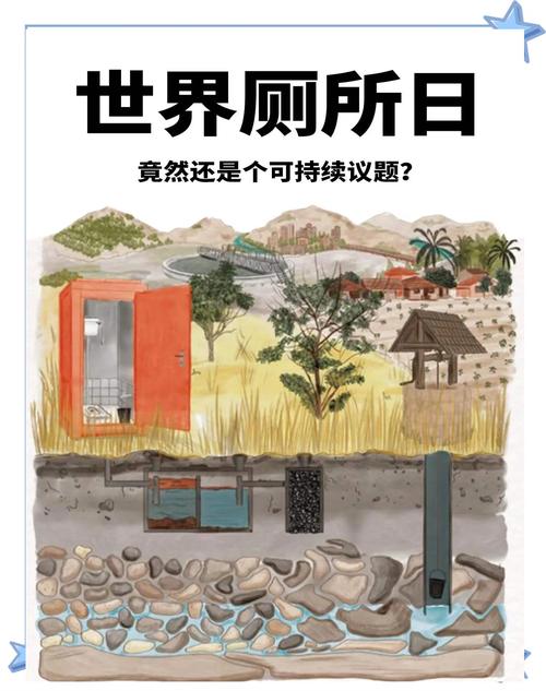 文博日历丨世界厕所日 为什么中国人都说“上厕所、下厨房”?