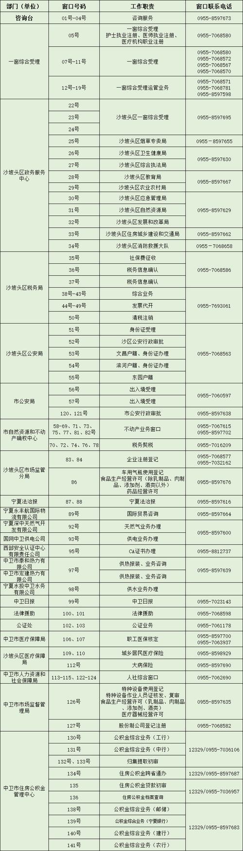 万宁市推出“全省通办”窗口服务 可办24个部门401项政务事项