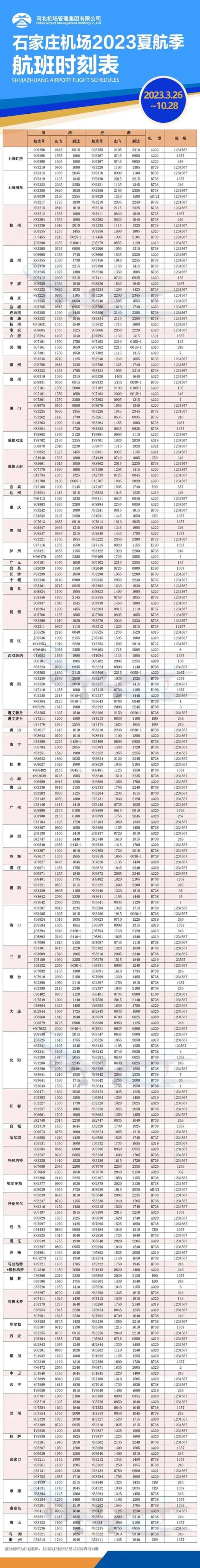 石家庄机场加密日韩航线 夏航季国际及地区航线将达6条