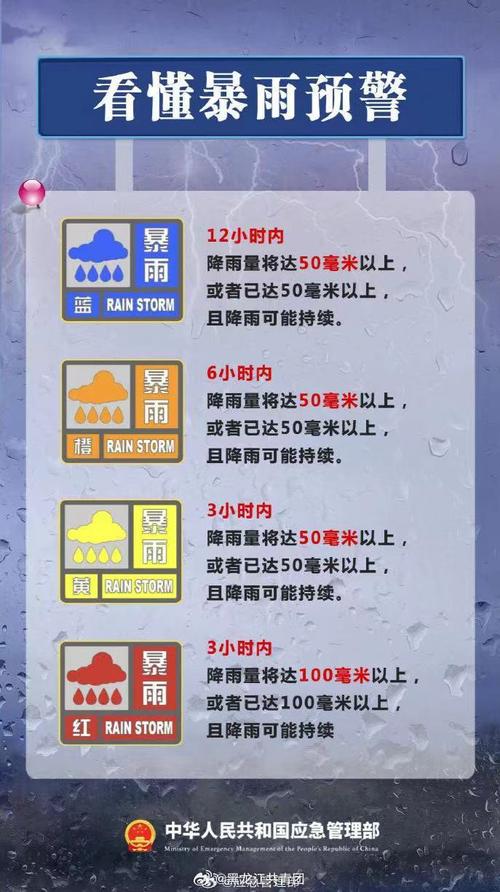 新疆维吾尔自治区和静县发布暴雨黄色预警