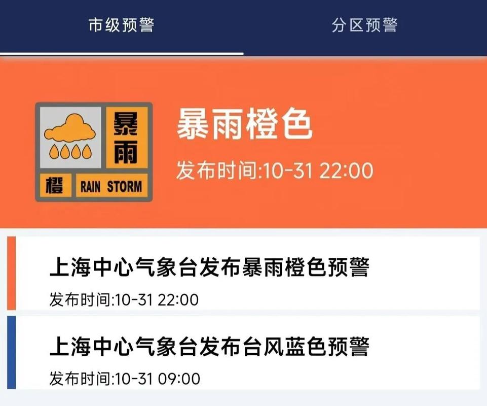 安徽省宿州市发布暴雨橙色预警_1