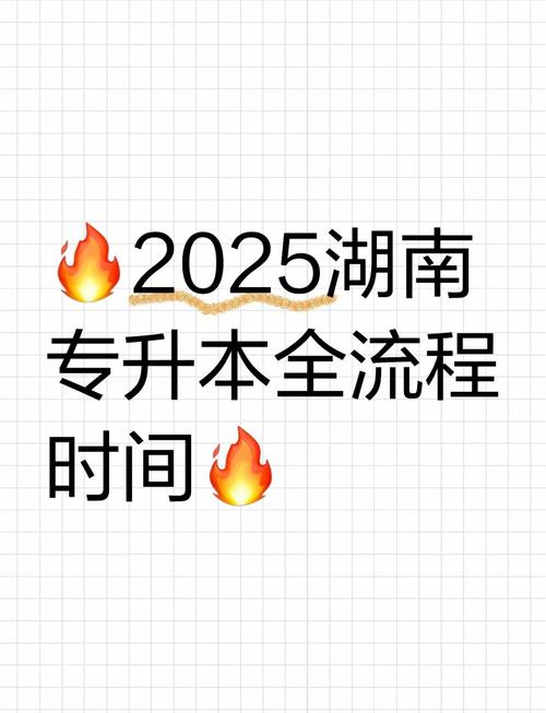 湖南“专升本”考生请注意,1月29日起开始报名!