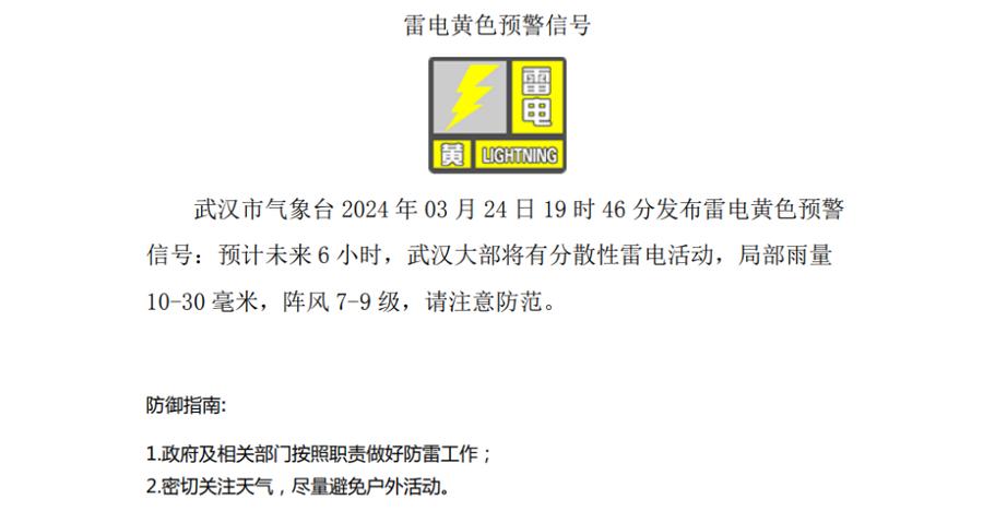 湖北省咸丰县发布雷电黄色预警_5