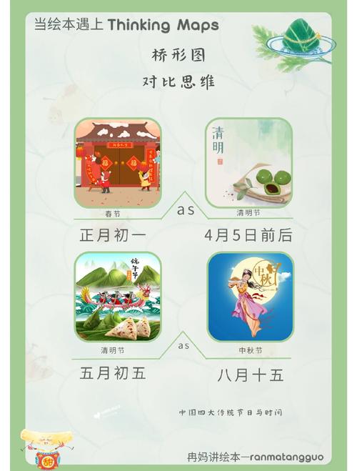 “粽”情出游 新玩法撬动假日消费新场景