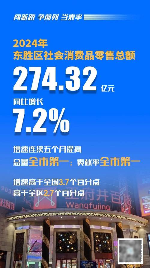我市主要经济指标延续回升向好态势 前4月规上工业增加值同比增12.8%