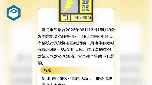 福建省福州市发布雷雨大风黄色预警_1